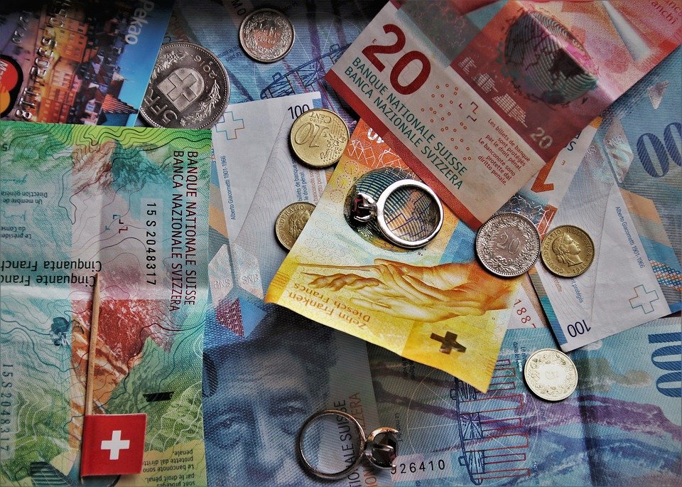 Franki Szwajcarskie, Banknoty, Pieniądze, Symbol, Chf