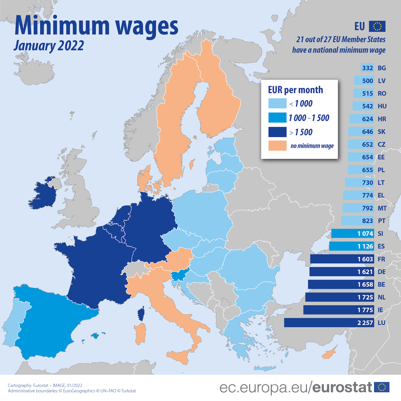 Od Luksemburga, po Bułgarię. Mapa płacy minimalnej w UE - Forsal.pl
