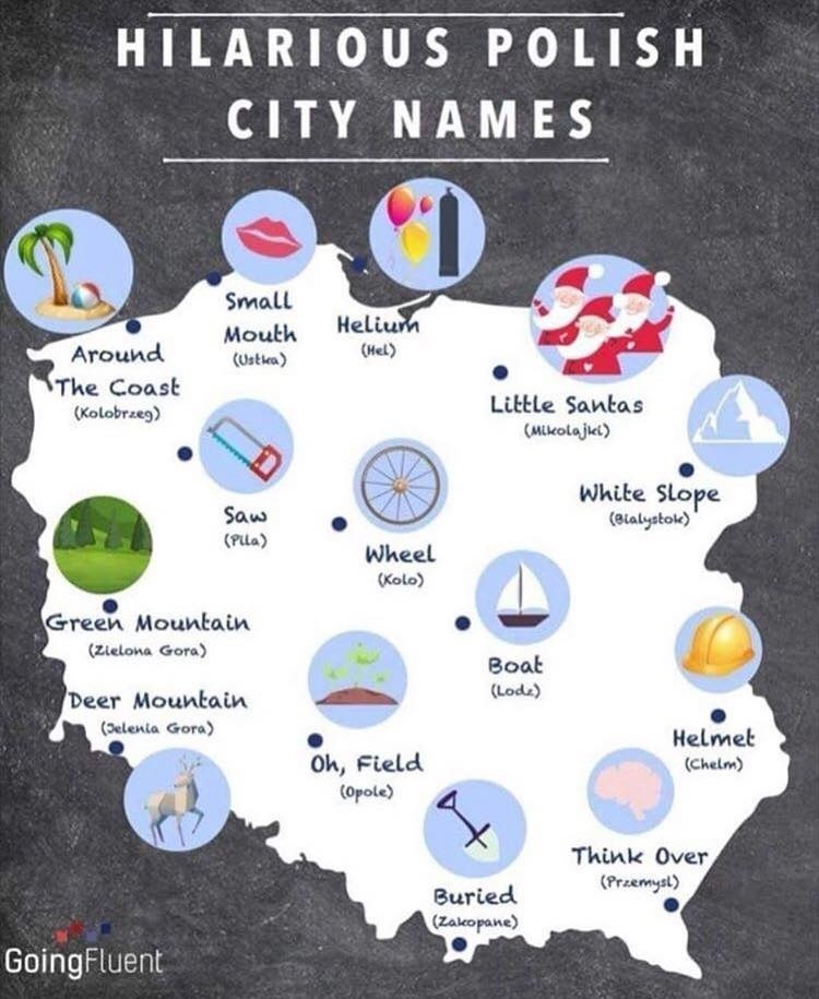 [PL] Niedorzeczne nazwy polskich miast